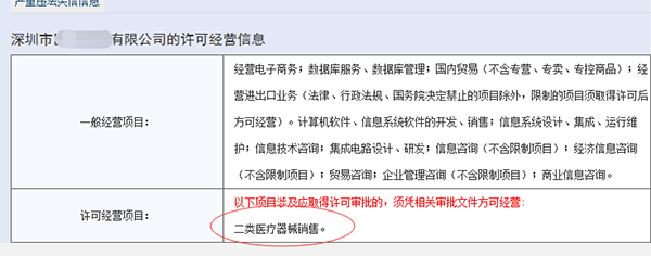 二类医疗器械经营许可证备案 (无需本人出面，一天拿证)