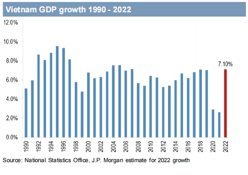 中国企业到越南开公司办工厂可能会遇到哪些问题