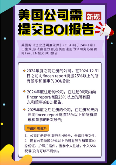 美国公司需提交BOI报告