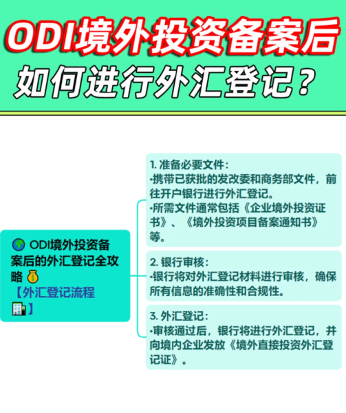 境外投资ODI备案如何合规将资金汇出？外汇额度有限制吗？