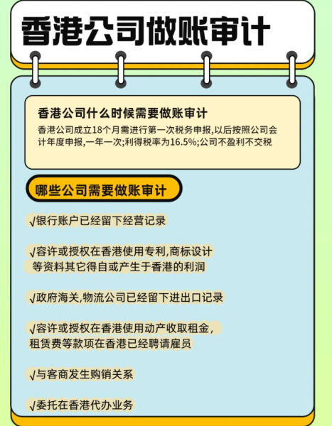 香港公司审计保姆级指南！2025年合规必读（先收藏）??