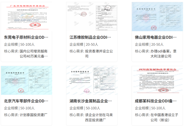 中企去墨西哥投资需要做ODI备案吗？分享代办机构流程及费用