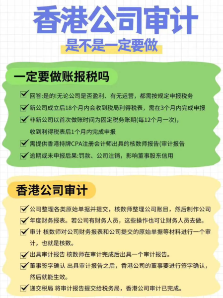 香港公司审计怎么做？2026最新完整流程指南（附香港持牌秘书代理机构）